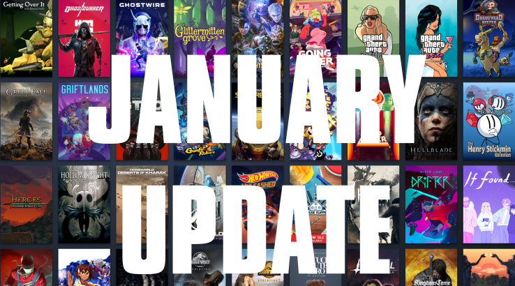 2024 Backlog: End of January&nbsp;Check-In
